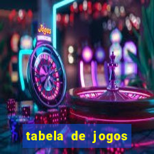 tabela de jogos futebol virtual bet365